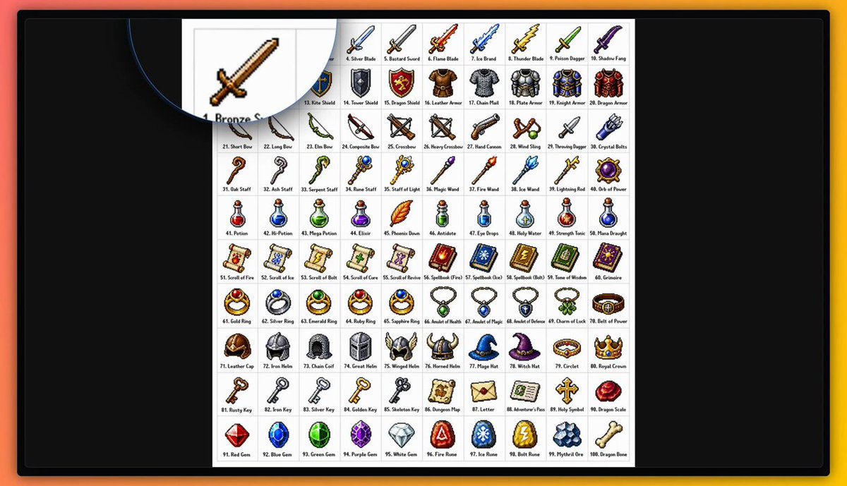 AI image generated from the “100 Pixel Art Items Grid” prompt