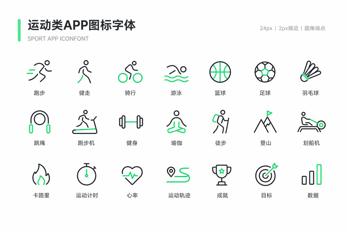 AI image generated from the “生成一套运动类app的iconfont Generate a set of iconfont for a sports ap” prompt