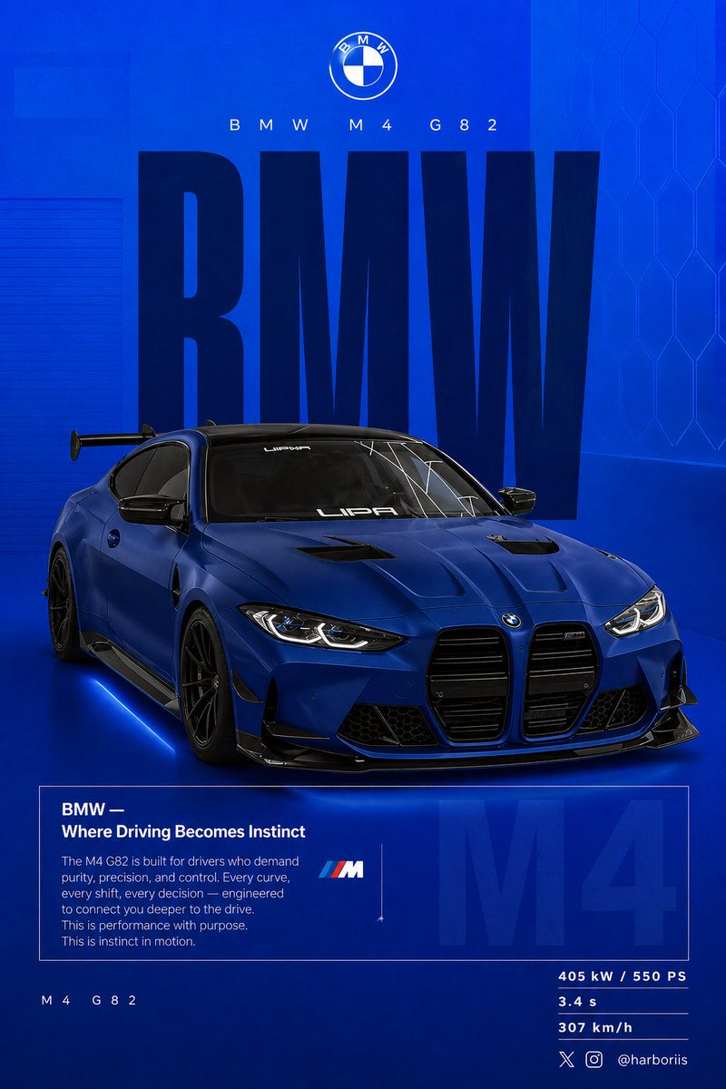 AI image generated from the “BMW Performance Social Poster” prompt
