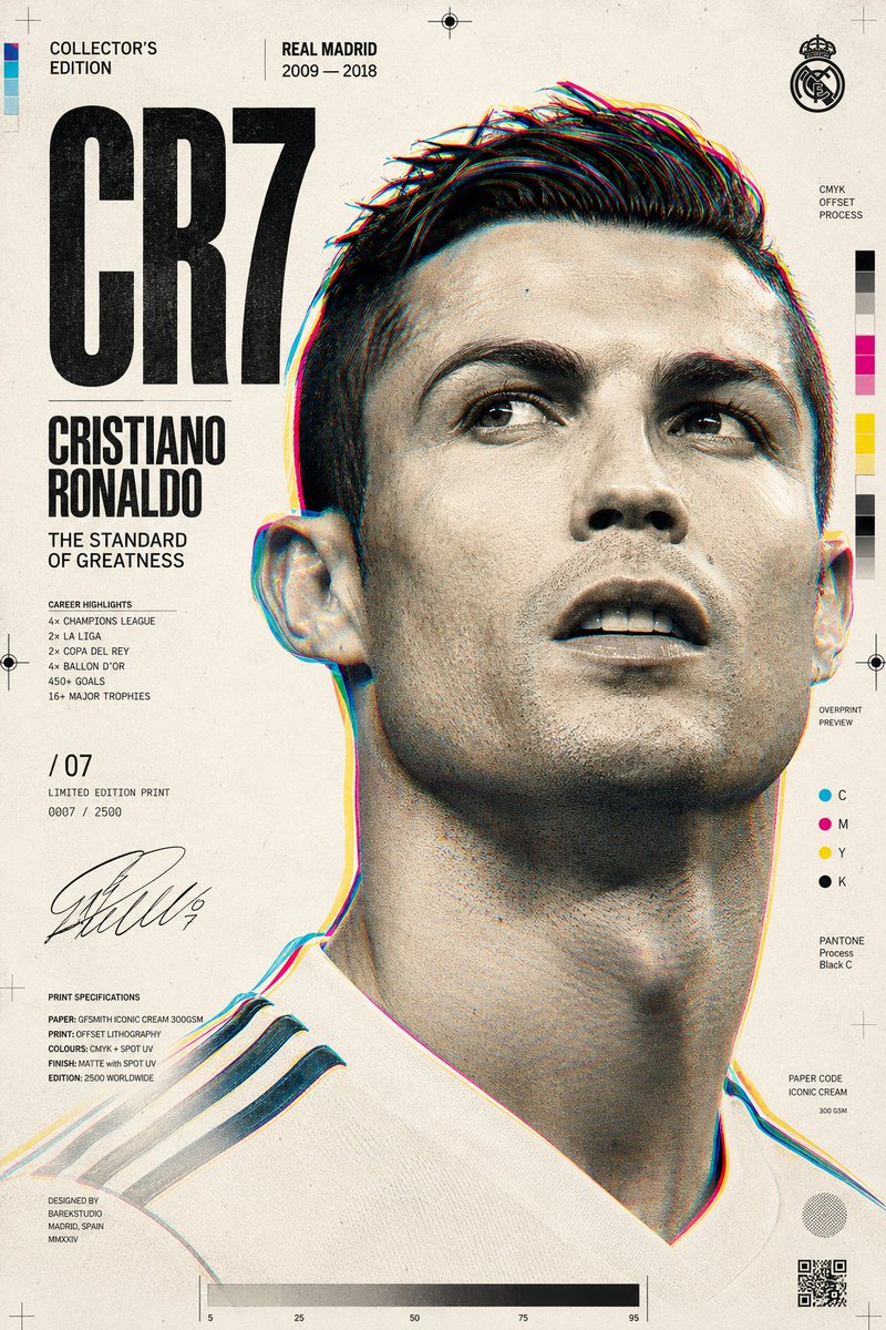 AI image generated from the “CMYK Ronaldo Collector Poster” prompt
