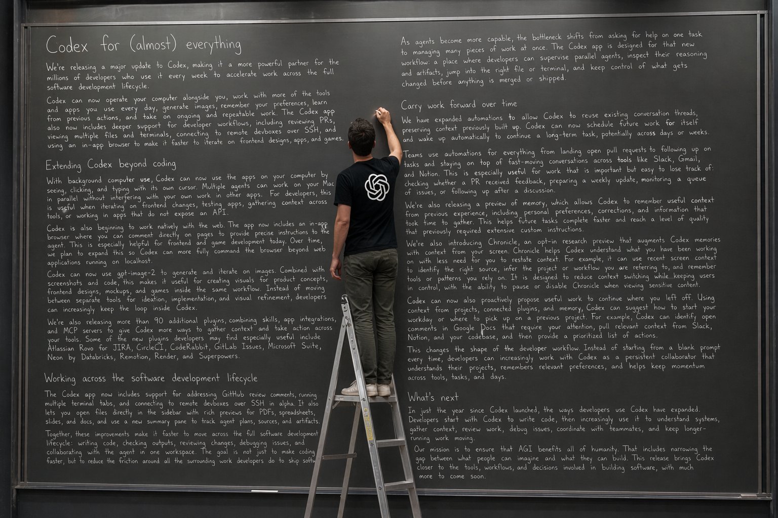 AI image generated from the “Codex Chalkboard Article Visualization” prompt