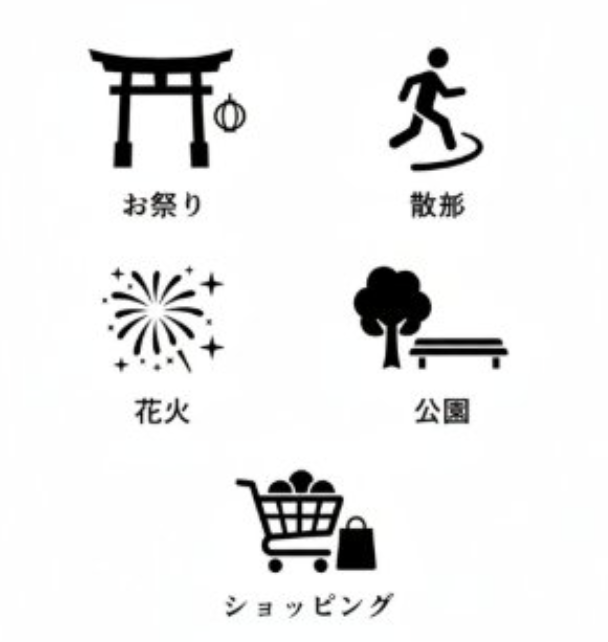 AI image generated from the “Convert Text Diagram to Pictograms” prompt
