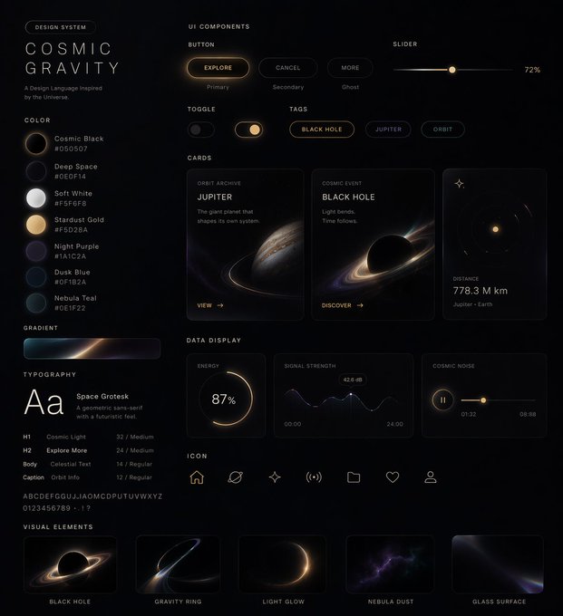 AI image generated from the “Custom Style UI Design System” prompt