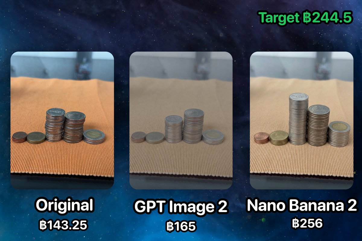 AI image generated from the “Edit this image so that total amount changes to 244.5 baht. You can…” prompt