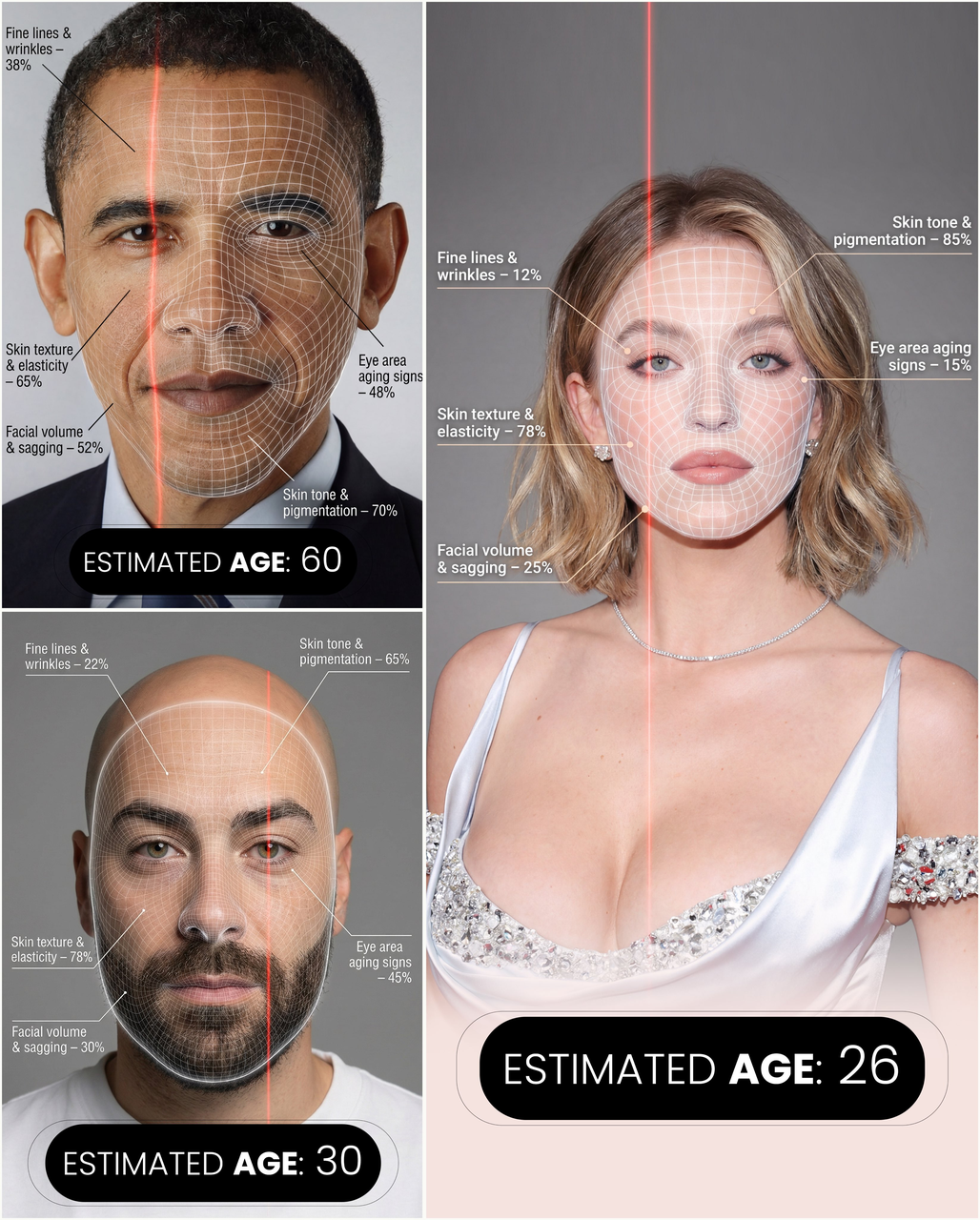 AI image generated from the “Estimate Age from Face” prompt
