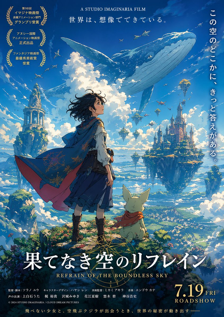 AI image generated from the “Fictional Anime Movie Poster” prompt