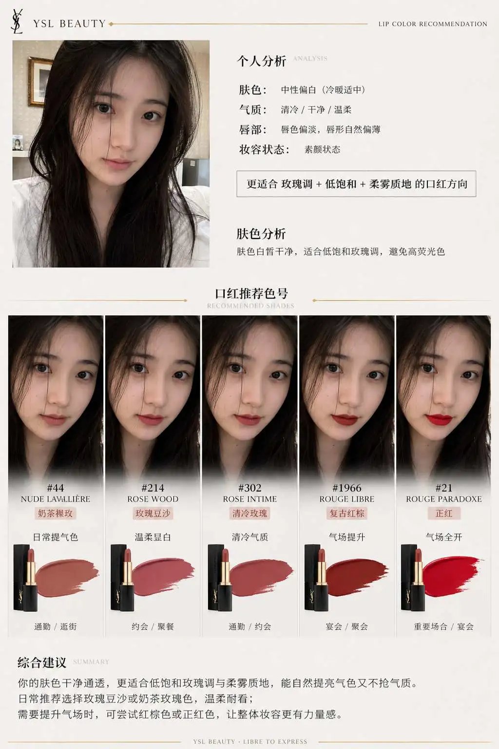 AI image generated from the “一、系统角色 你是一个专业美妆顾问 + 人脸分析系统” prompt