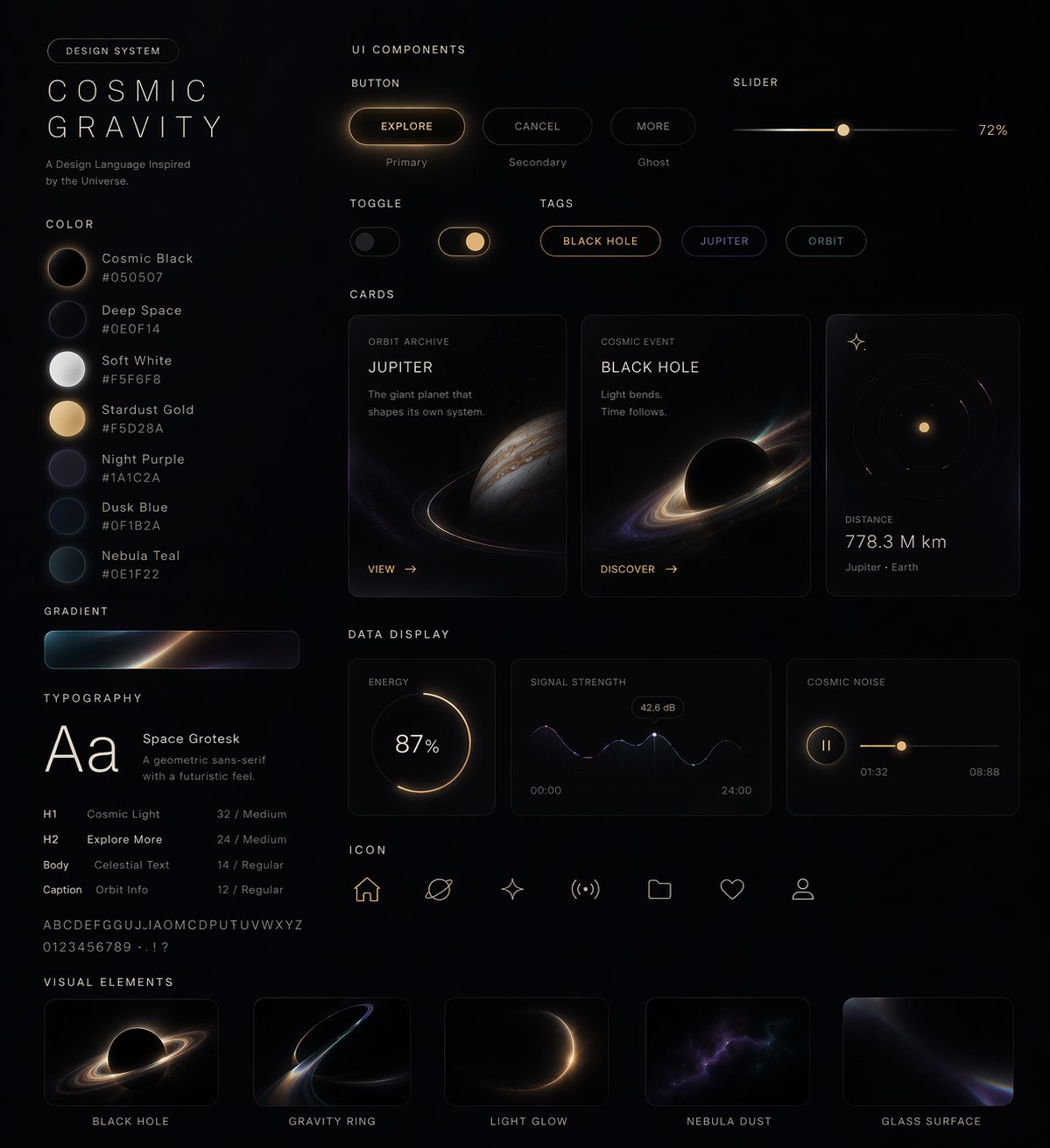 AI image generated from the “Style-to-UI Design System” prompt
