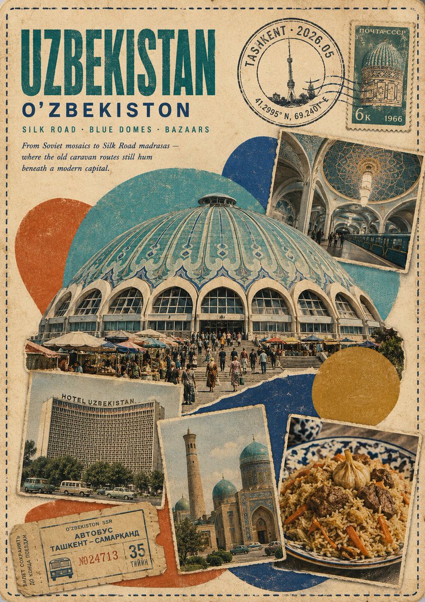 AI image generated from the “Vintage Travel Collage Poster” prompt