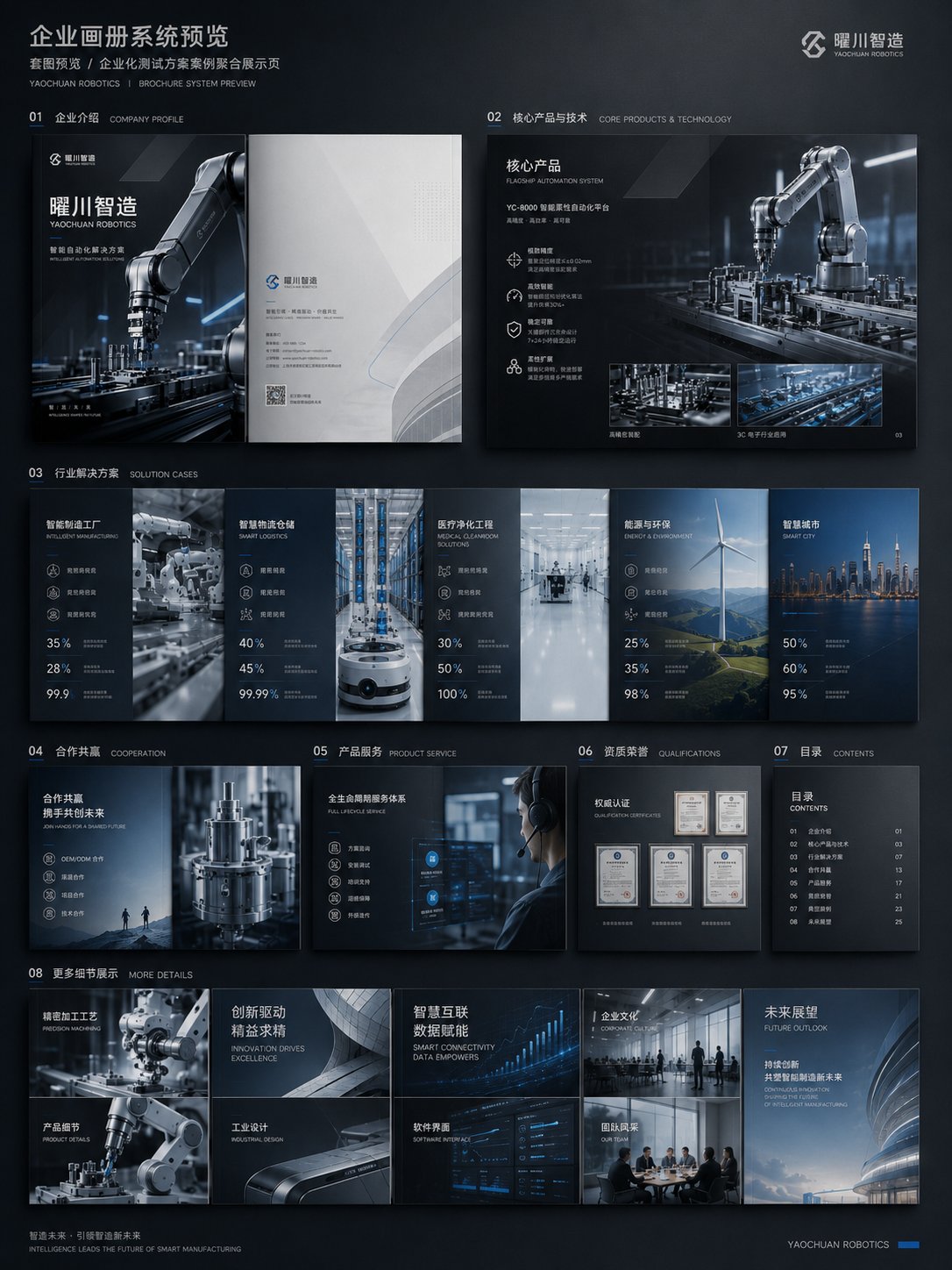 AI image generated from the “请生成一套企业级商用画册视觉方案，主题为【品牌名称】” prompt
